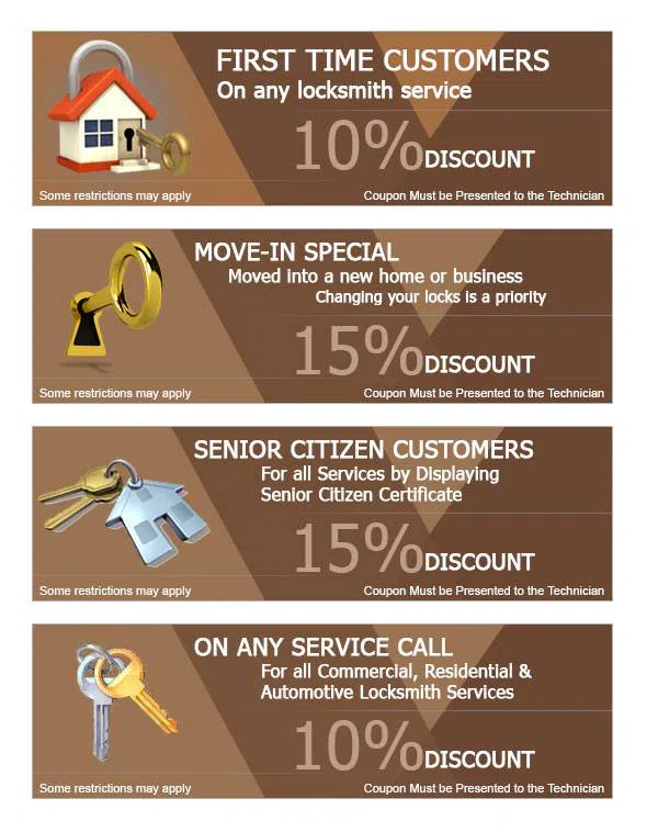 Rocky Hill Locksmith Service Rocky Hill, CT 860-359-9165 - cou-ls