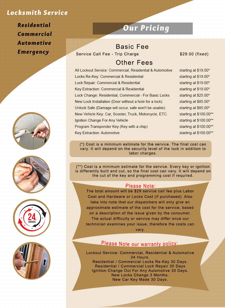 Rocky Hill Locksmith Service Rocky Hill, CT 860-359-9165